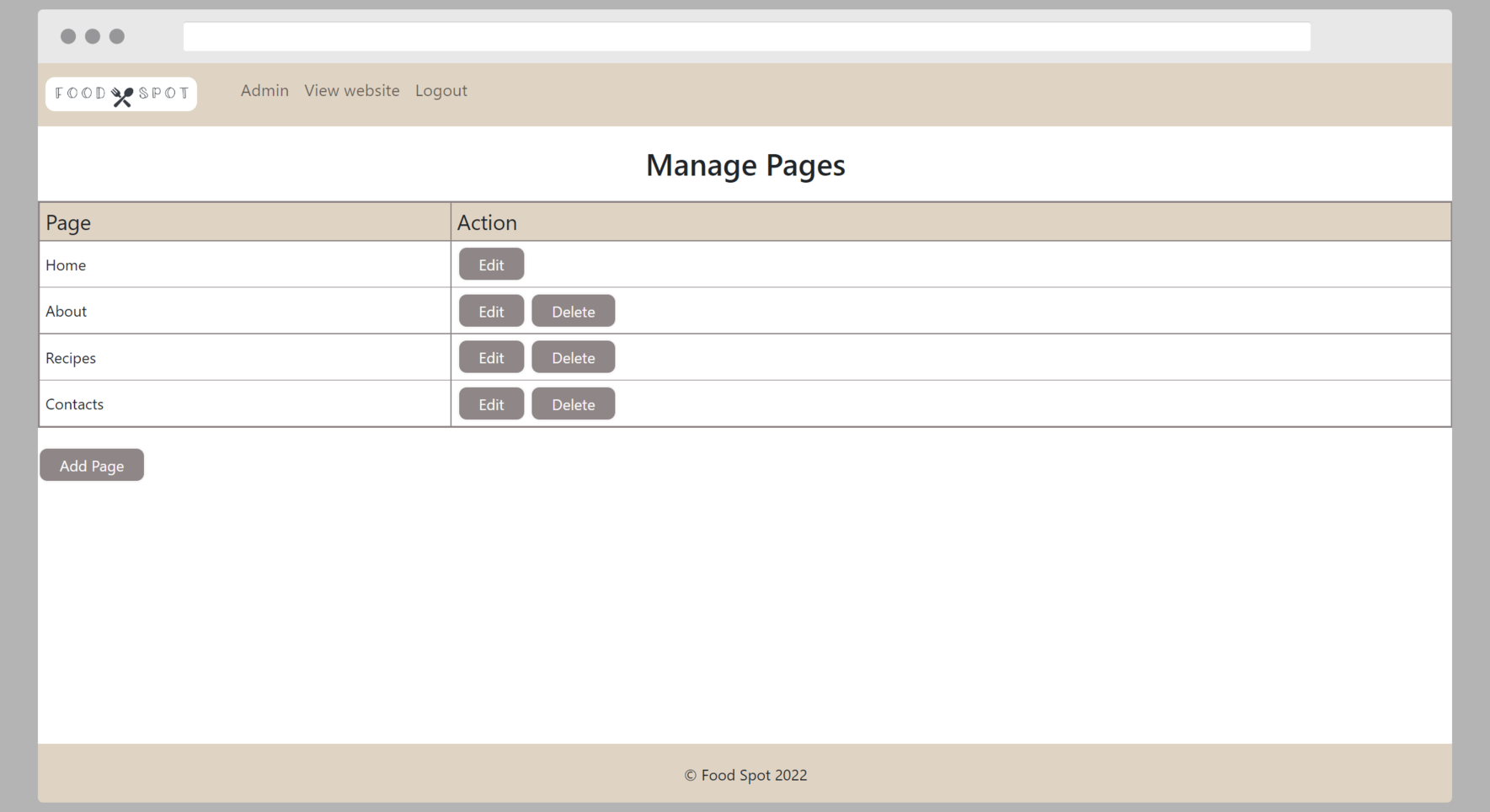 Content management system