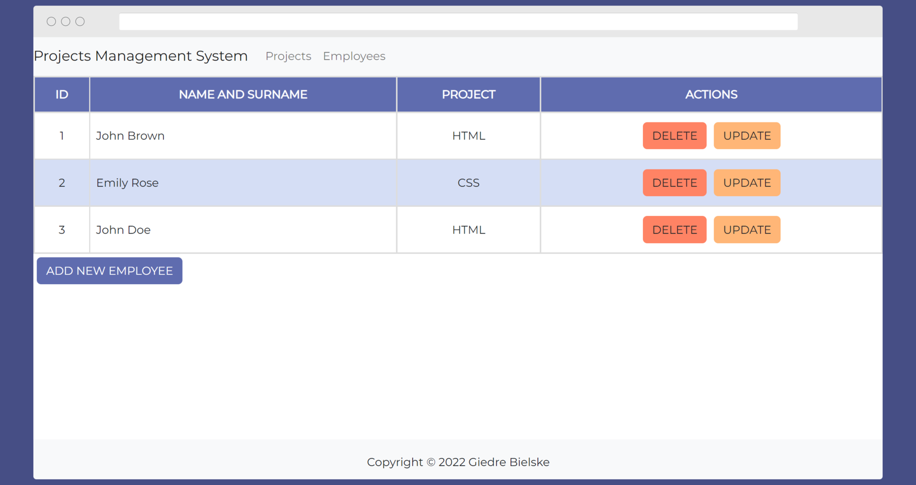 Project's Management System