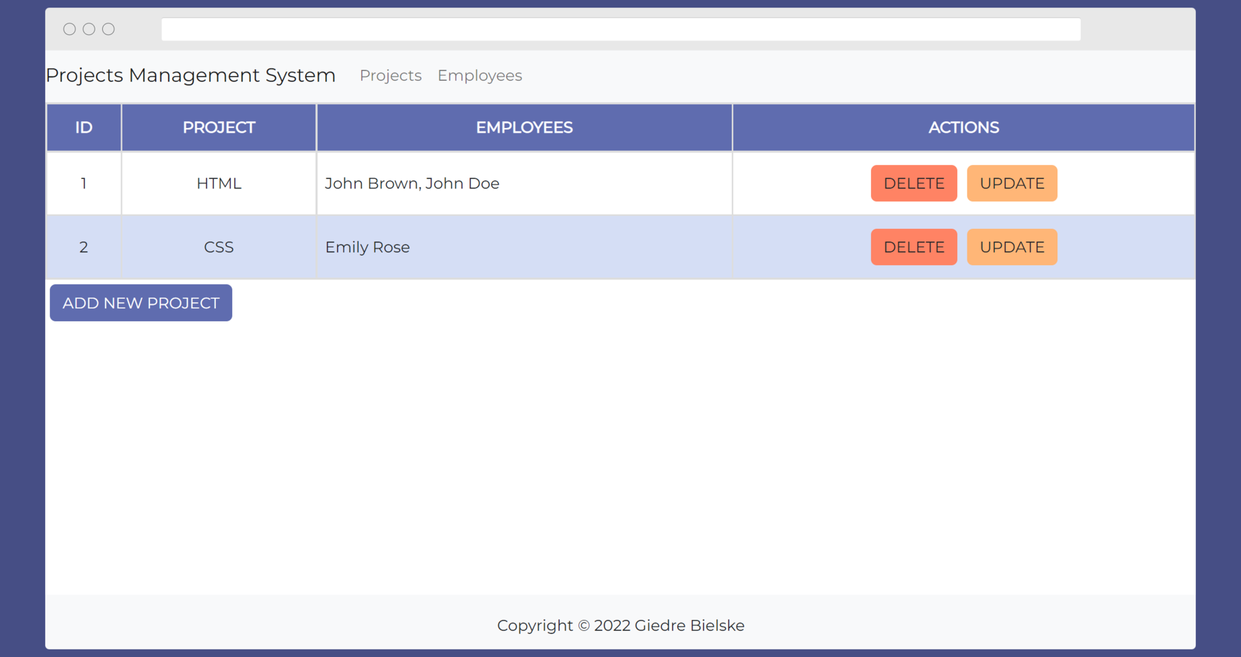Project's Management System