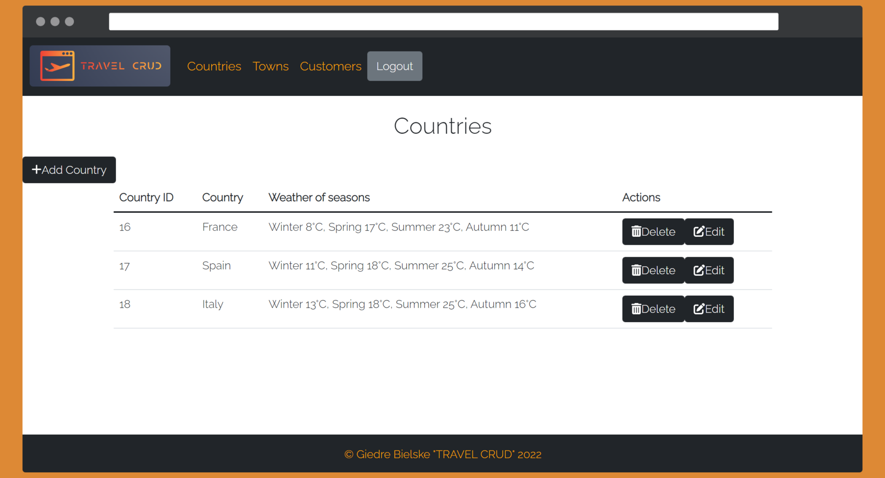 Travel information system
