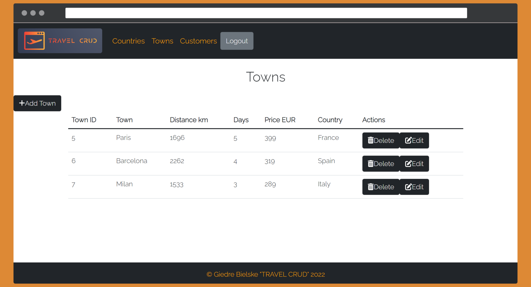 Travel information system